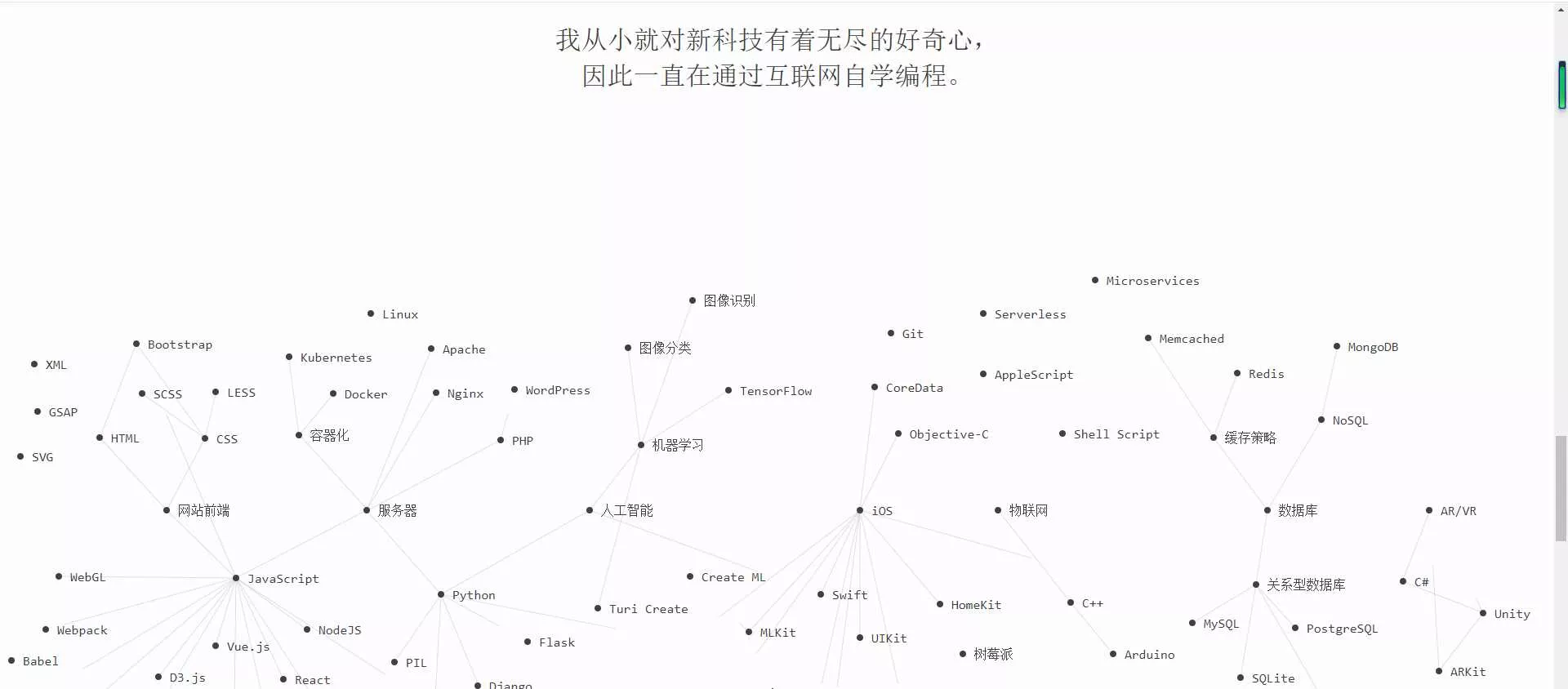 超好看的苍穹简约个人主页 - 项目资源网