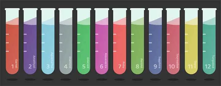css3化学试管容器液体流动动画特效 - 项目资源网