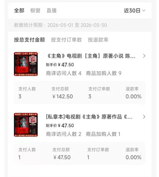 最新AI书单变现实战课,学会蹭电视剧热度,追热点书籍,快速变现,出单100+,日入四位数 最新AI书单变现实战课,学会蹭电视剧热度,追热点书籍,快速变现,出单100+,日入四位数