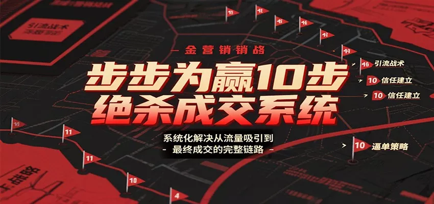 步步为赢10步绝杀成交系统，系统化解决从流量吸引到最终成交的完整链路 - 项目资源网