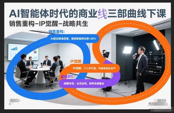 AI智能体时代的商业三部曲线下课,销售重构-IP觉醒-战略共生 AI智能体时代的商业三部曲线下课,销售重构-IP觉醒-战略共生