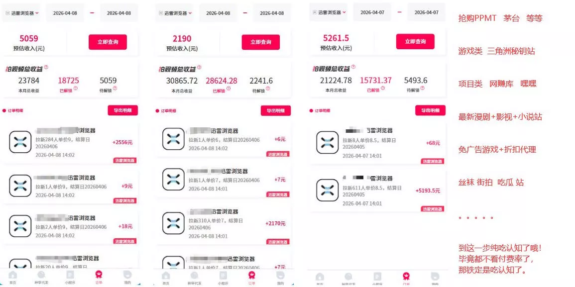 迅雷浏览器项目2.0_拆个大佬周1W的打法 迅雷浏览器项目2.0_拆个大佬周1W的打法