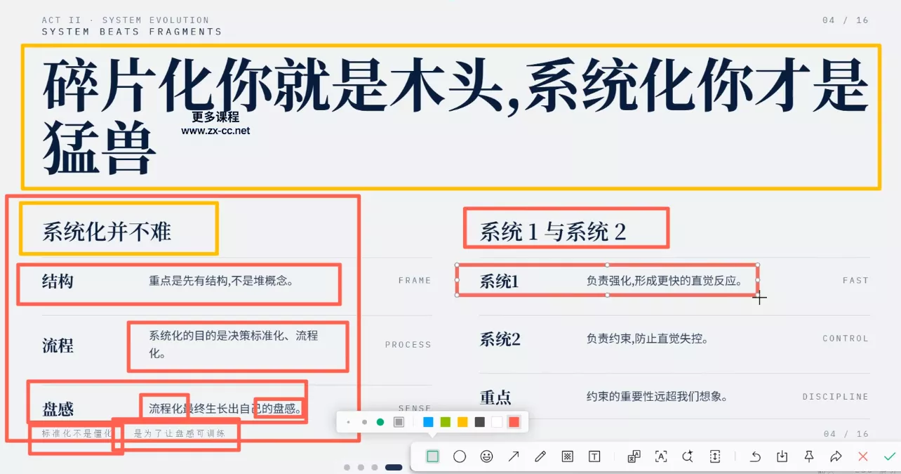 高老师·高阶实战交易体系(更新6月) 高老师·高阶实战交易体系(更新6月)