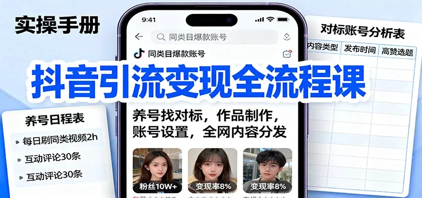 抖音引流变现全流程课：养号找对标，作品制作，账号设置，全网内容分发 - 项目资源网