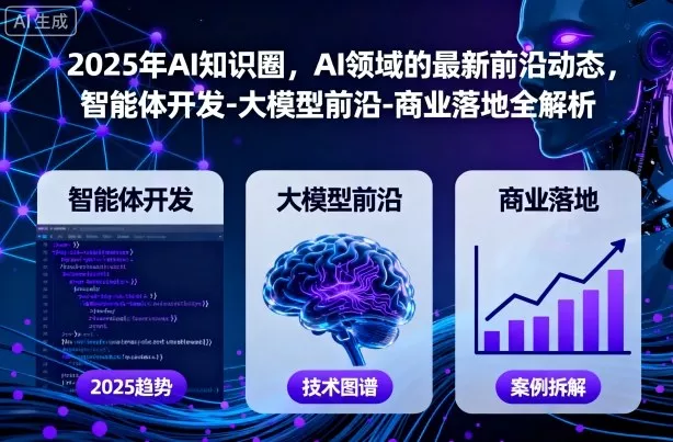 2025年AI知识圈,AI领域的最新前沿动态,智能体开发-大模型前沿-商业落地全解析(更新)