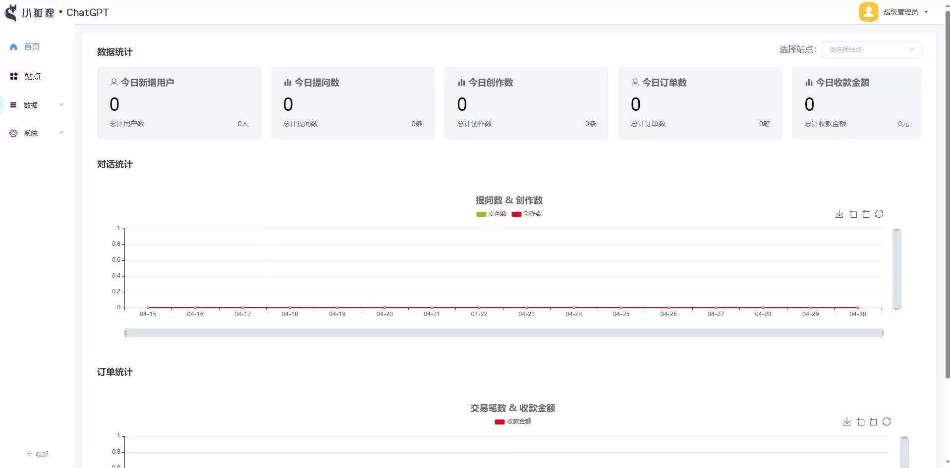 图片[2] - 小狐狸ChatGPT付费创作系统1.7.5独立开源版+H5端+小程序 - 项目资源网