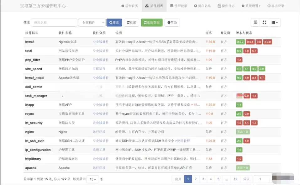 第三方宝塔面板 btcloud PHP源码 - 项目资源网