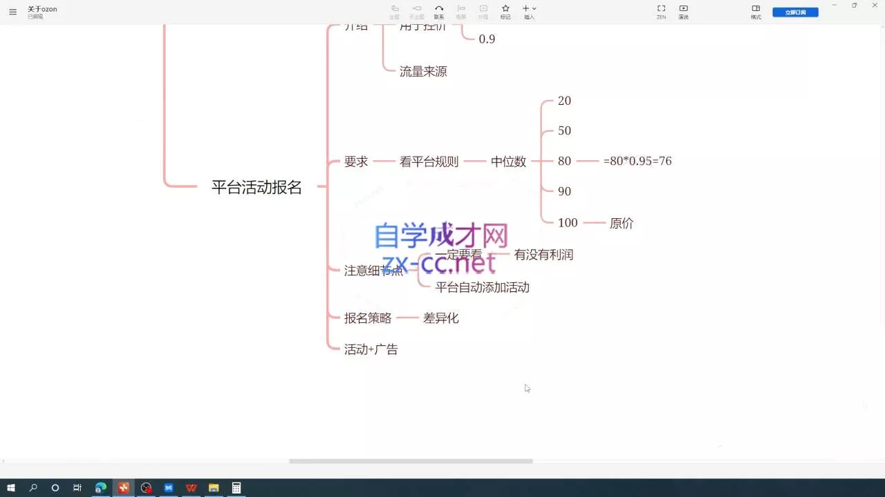 一壶电商·ozon电商平台精细化运营(更新) 一壶电商·ozon电商平台精细化运营(更新)