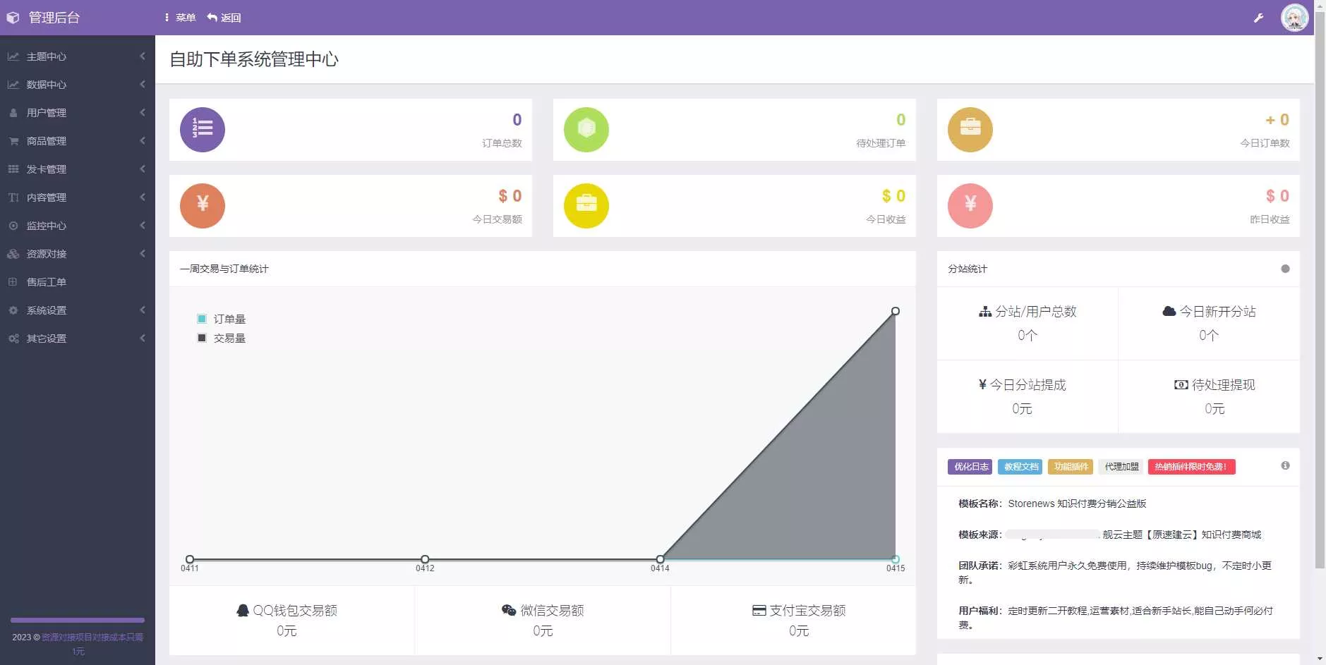 图片[2] - 2023最新彩虹商城时光模板知识付费系统 - 项目资源网