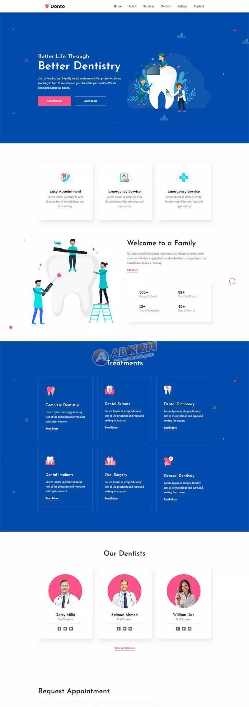 bootstrap蓝色牙科医疗诊所网站html模板 - 项目资源网