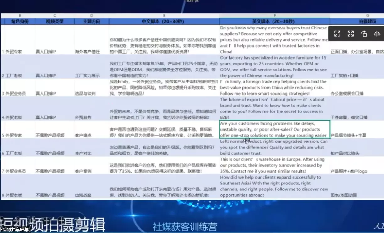 大卫老师·外贸社媒获客独家训练营(更新6月) 大卫老师·外贸社媒获客独家训练营(更新6月)