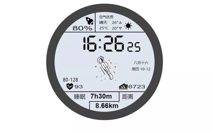 华为太空人表盘GT2HTML源码 - 项目资源网