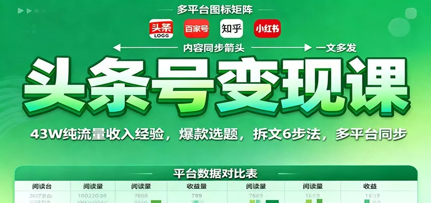 头条号变现课：43W纯流量收入经验，爆款选题，拆文6步法，多平台同步 - 项目资源网