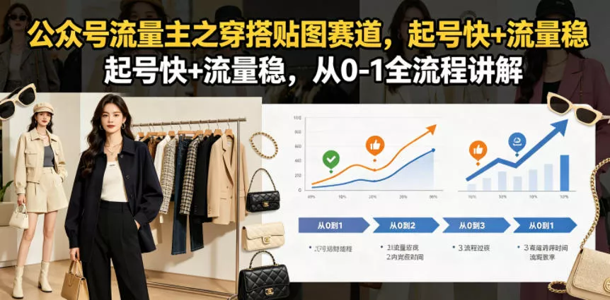 公众号流量主之穿搭贴图赛道,起号快+流量稳,从0-1全流程讲解 公众号流量主之穿搭贴图赛道,起号快+流量稳,从0-1全流程讲解