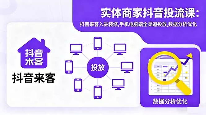 实体商家抖音投流课:抖音来客入驻装修,手机电脑端全渠道投放,数据分析优化 - 项目资源网