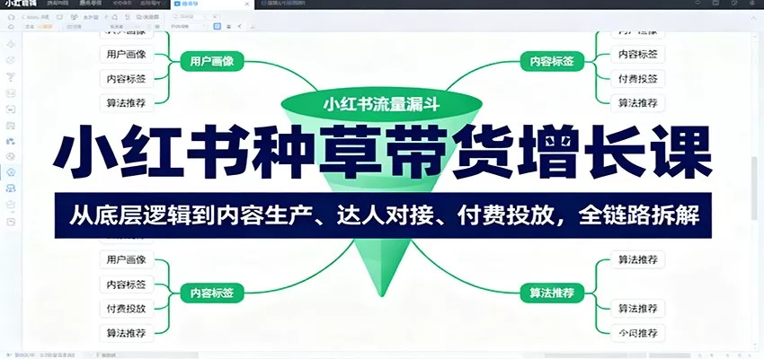 小红书种草带货增长课：从底层逻辑到内容生产、达人对接、付费投放，全链路拆解 - 项目资源网