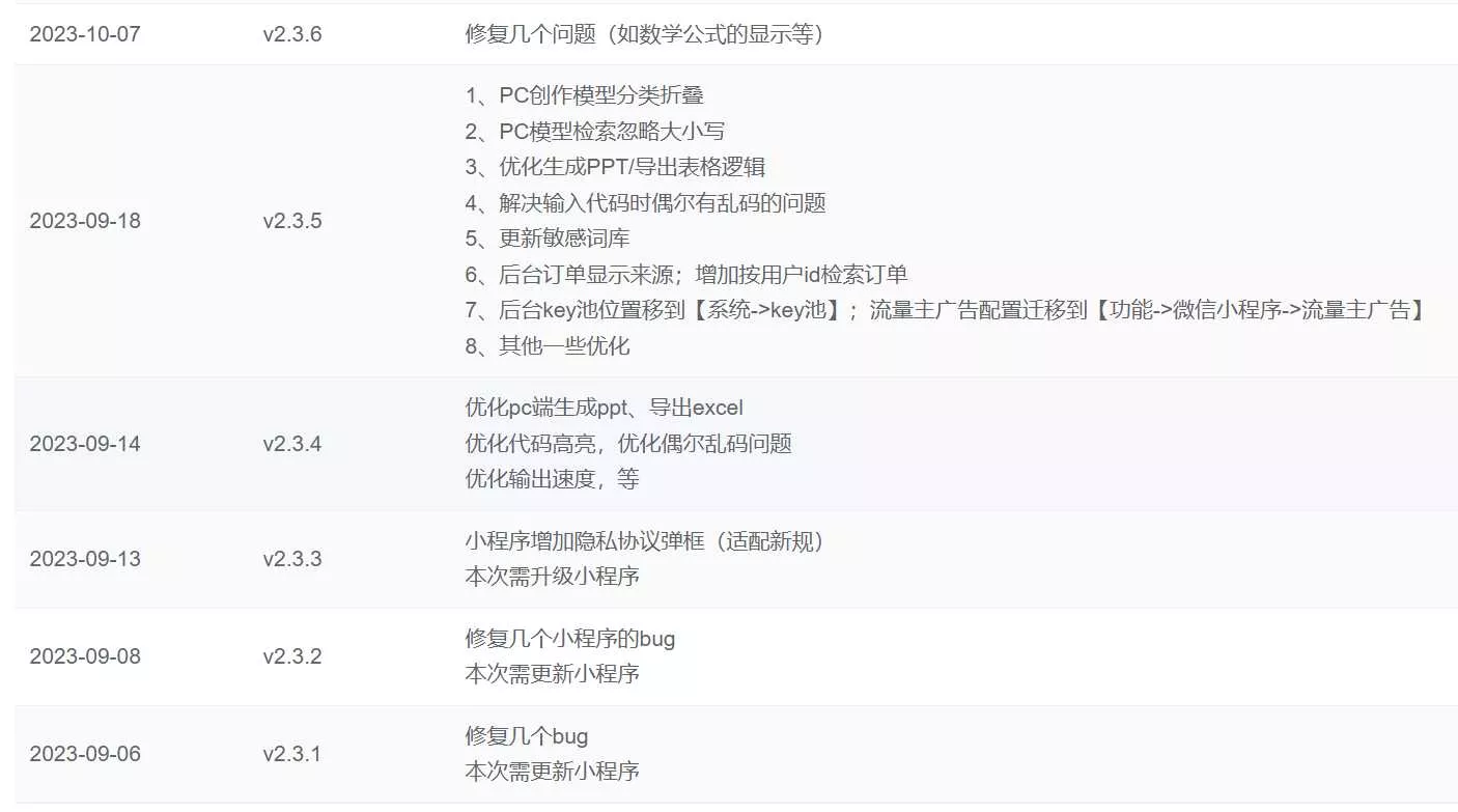 图片[2] - ChatGPT源码小狐狸AI 版本2.3.6系统pc自适应全开源GPT4.0MJ绘画系统AI绘画 - 项目资源网