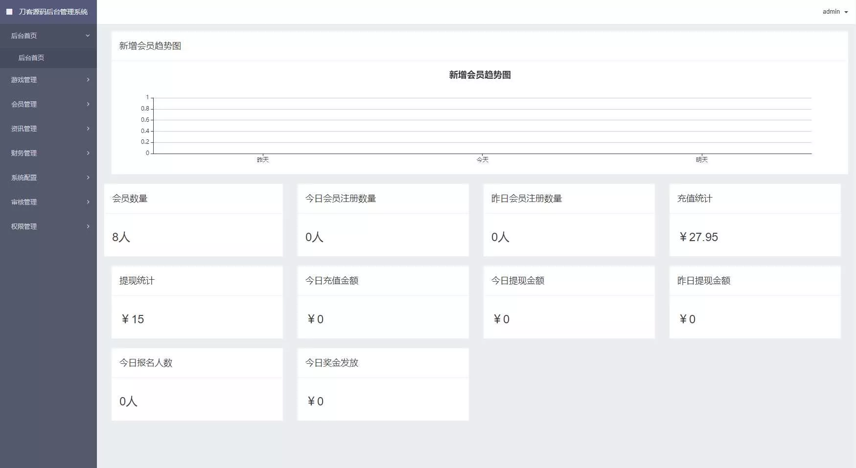 图片[3] - 熊猫电竞赏金电竞源码 APP+H5双端 附搭建教程 支持运营级搭建 - 项目资源网
