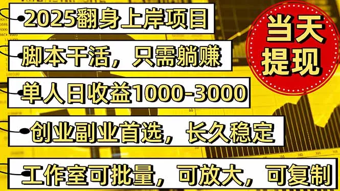 稳定八年美金掘金2.0脚本干活，只需躺赚。单人日收益1000-3000可批量、… - 项目资源网