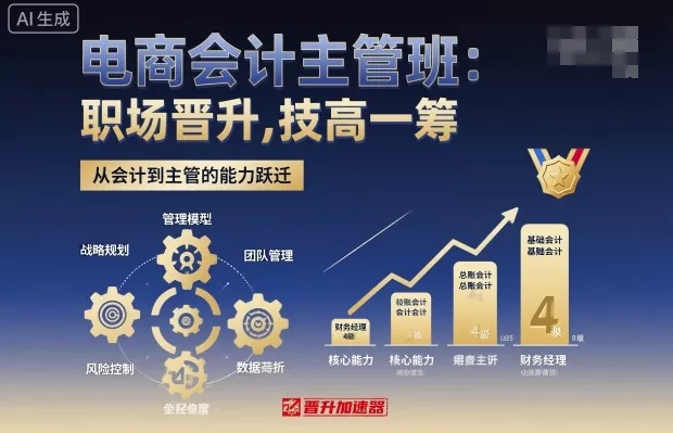 电商会计主管班，职场晋升，技高一筹 - 项目资源网