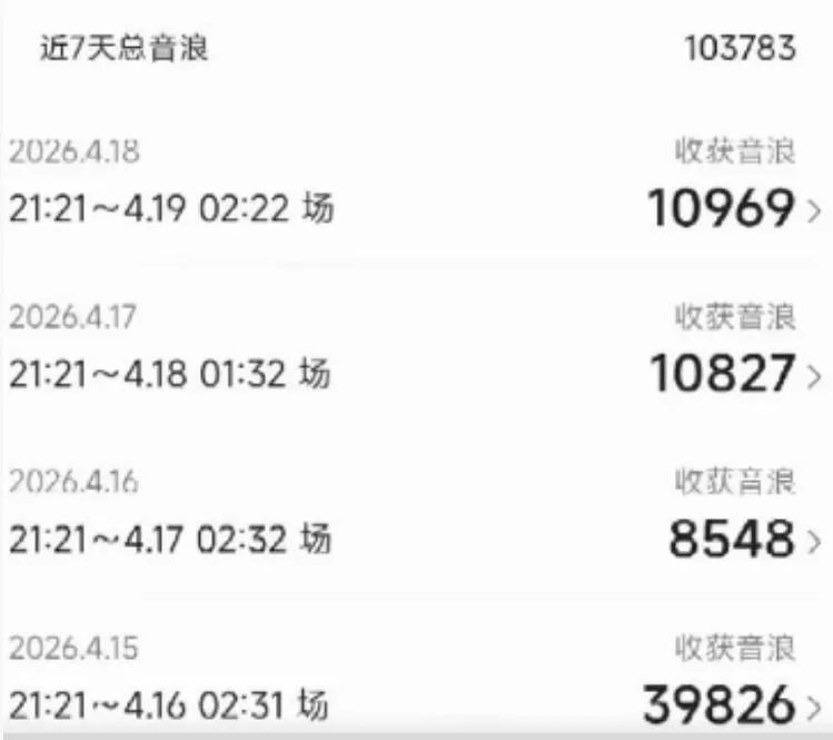 外面卖1600抖音美女无人直播撸音浪项目,号称不封号,当场最高撸6W音浪!【附详细教程】 外面卖1600抖音美女无人直播撸音浪项目,号称不封号,当场最高撸6W音浪!【附详细教程】
