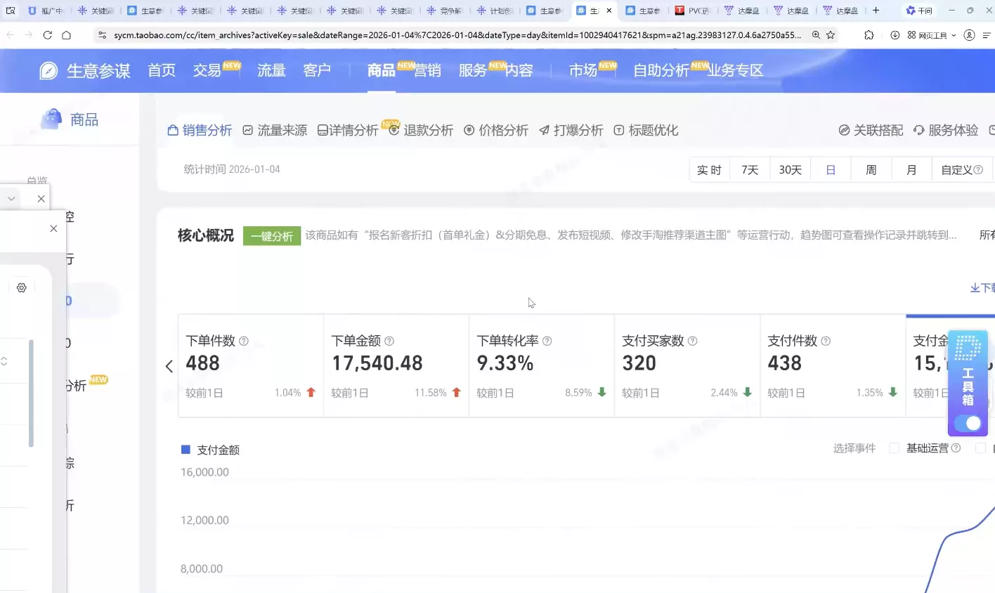 马夫电商·淘宝私家班(更新3月) 马夫电商·淘宝私家班(更新3月)