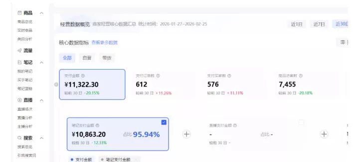 小红书虚拟矩阵4.0:单店4带1矩阵,单店月被动成交1.1W,可工作室矩阵放大 小红书虚拟矩阵4.0:单店4带1矩阵,单店月被动成交1.1W,可工作室矩阵放大