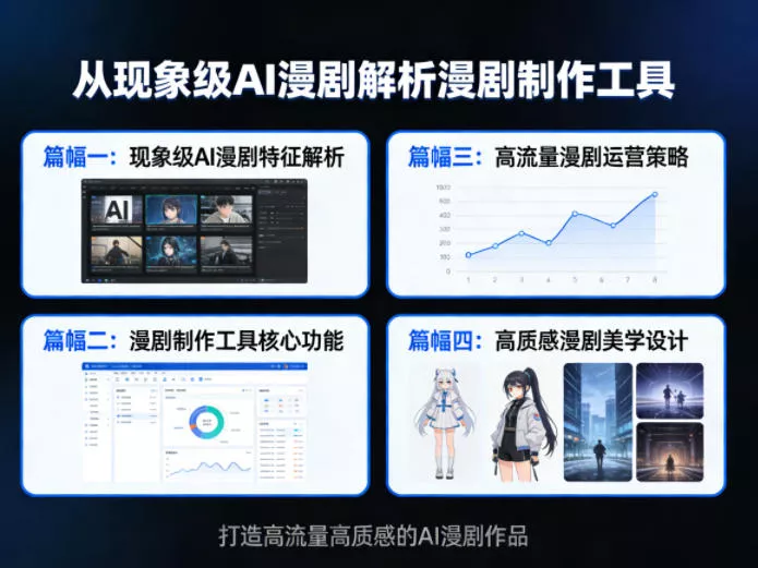从现象级AI漫剧解析漫剧制作工具,四大篇幅带你了解漫剧,打造高流量高质感的AI漫剧作品 从现象级AI漫剧解析漫剧制作工具,四大篇幅带你了解漫剧,打造高流量高质感的AI漫剧作品