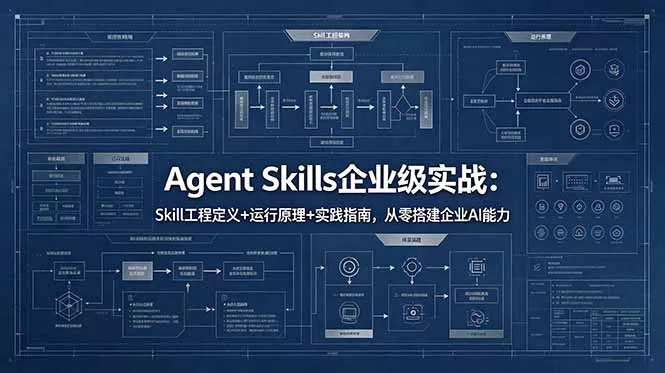 Agent Skills企业级实战：Skill工程定义+运行原理+实践指南，从零搭建企业AI能力 - 项目资源网