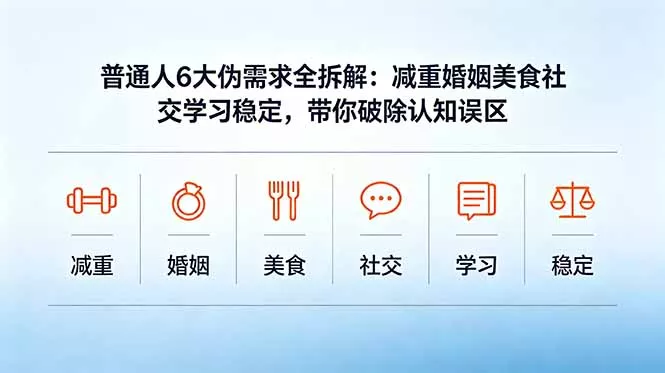 付费文章：普通人6大伪需求全拆解：减重婚姻美食社交学习稳定，带你破除认知误区 - 项目资源网