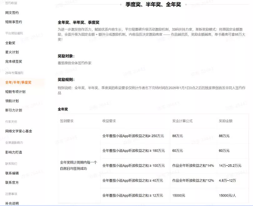 AI小说短故事项目,大佬亲测月入1-3W,零基础教你用AI批量产出优质短故事,实现一稿多吃多渠道变现 AI小说短故事项目,大佬亲测月入1-3W,零基础教你用AI批量产出优质短故事,实现一稿多吃多渠道变现