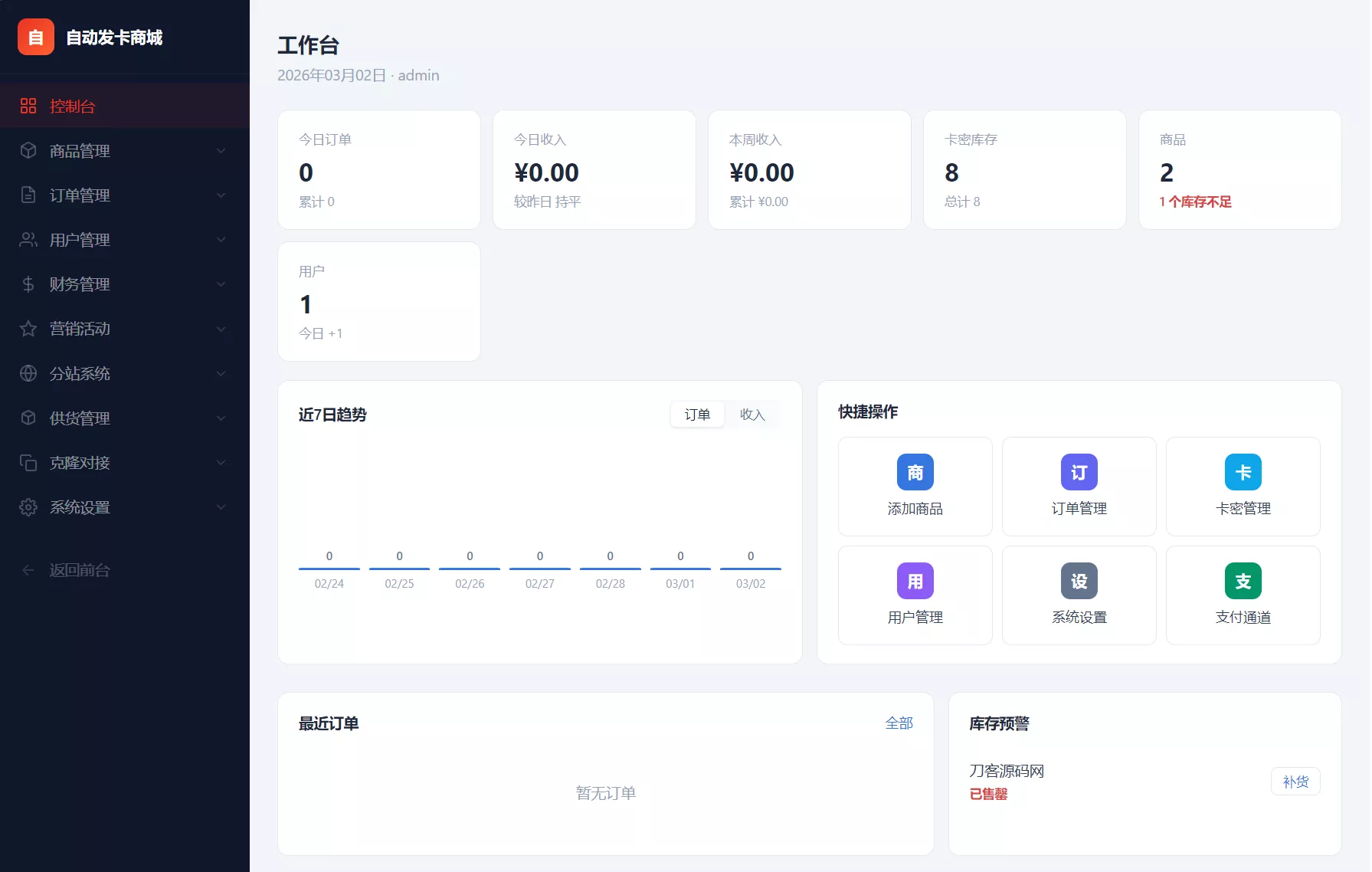 东方云权通支持高并发中小企业级商城系统源码 全开源 东方云权通支持高并发中小企业级商城系统源码 全开源
