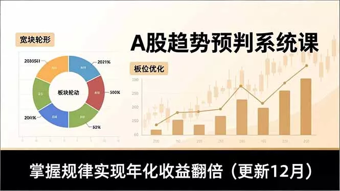 A股趋势预判系统课，多维分析、板块轮动、仓位优化，掌握规律实现年化收益翻倍(更新12月 - 项目资源网