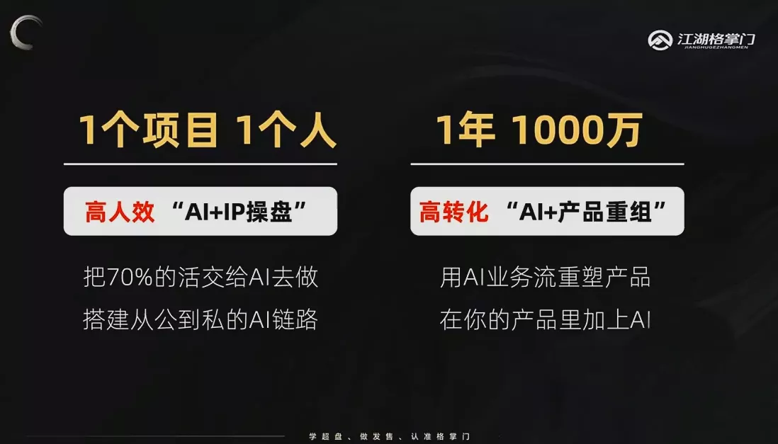 格掌门·操盘研习社 格掌门·操盘研习社