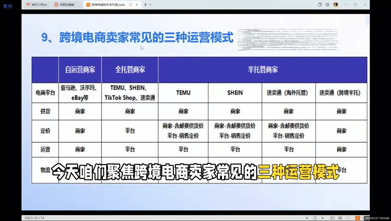 2025跨境电商财务实操指南 2025跨境电商财务实操指南
