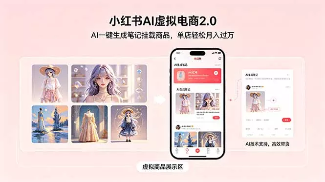 小红书AI虚拟电商2.0,AI一键生成笔记挂载商品,单店轻松月入过万 小红书AI虚拟电商2.0,AI一键生成笔记挂载商品,单店轻松月入过万