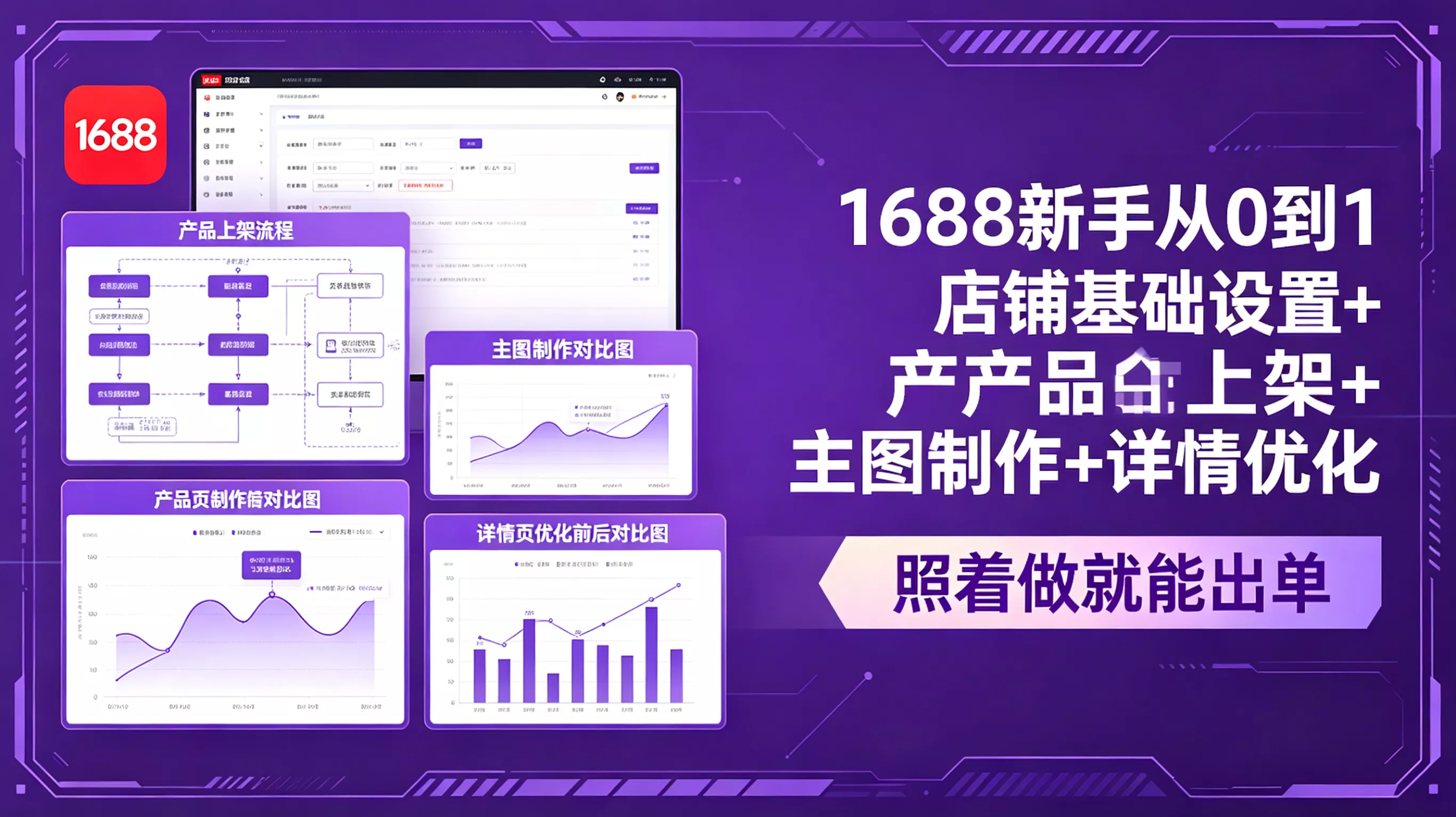 1688新手从0到1:店铺基础设置+产品上架+主图制作+详情优化,照着做就能出单 1688新手从0到1:店铺基础设置+产品上架+主图制作+详情优化,照着做就能出单