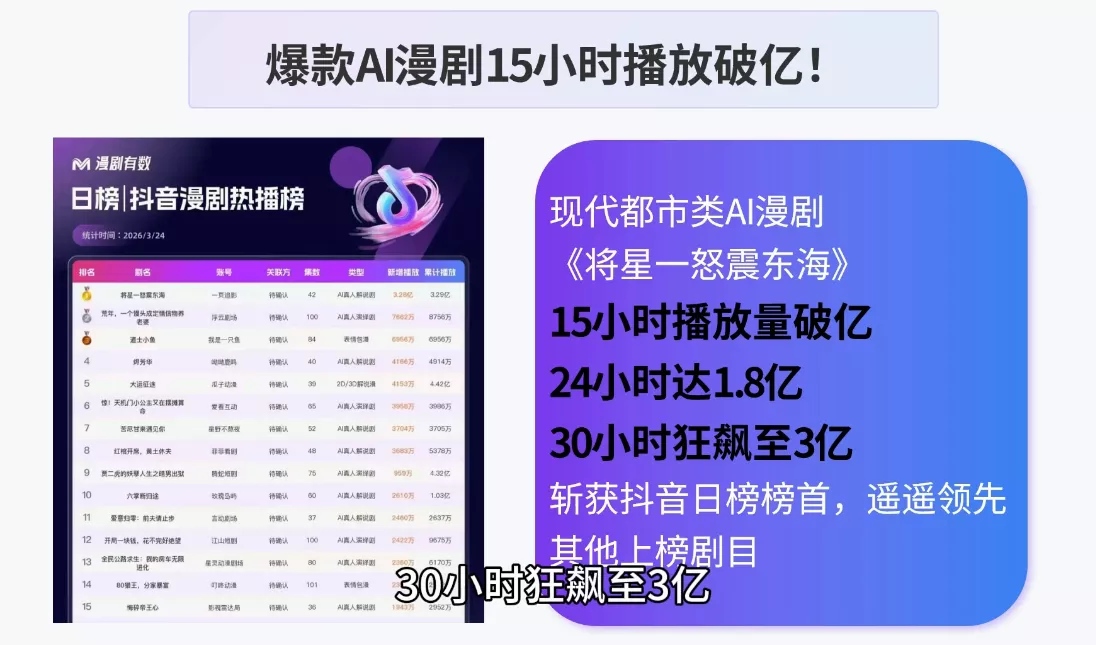 AI漫剧零基础入门 AI漫剧零基础入门