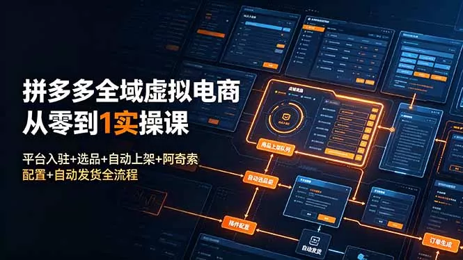 拼多多全域虚拟电商从零到1实操课：平台入驻+选品+自动上架+阿奇索配置+自动发货全流程 - 项目资源网