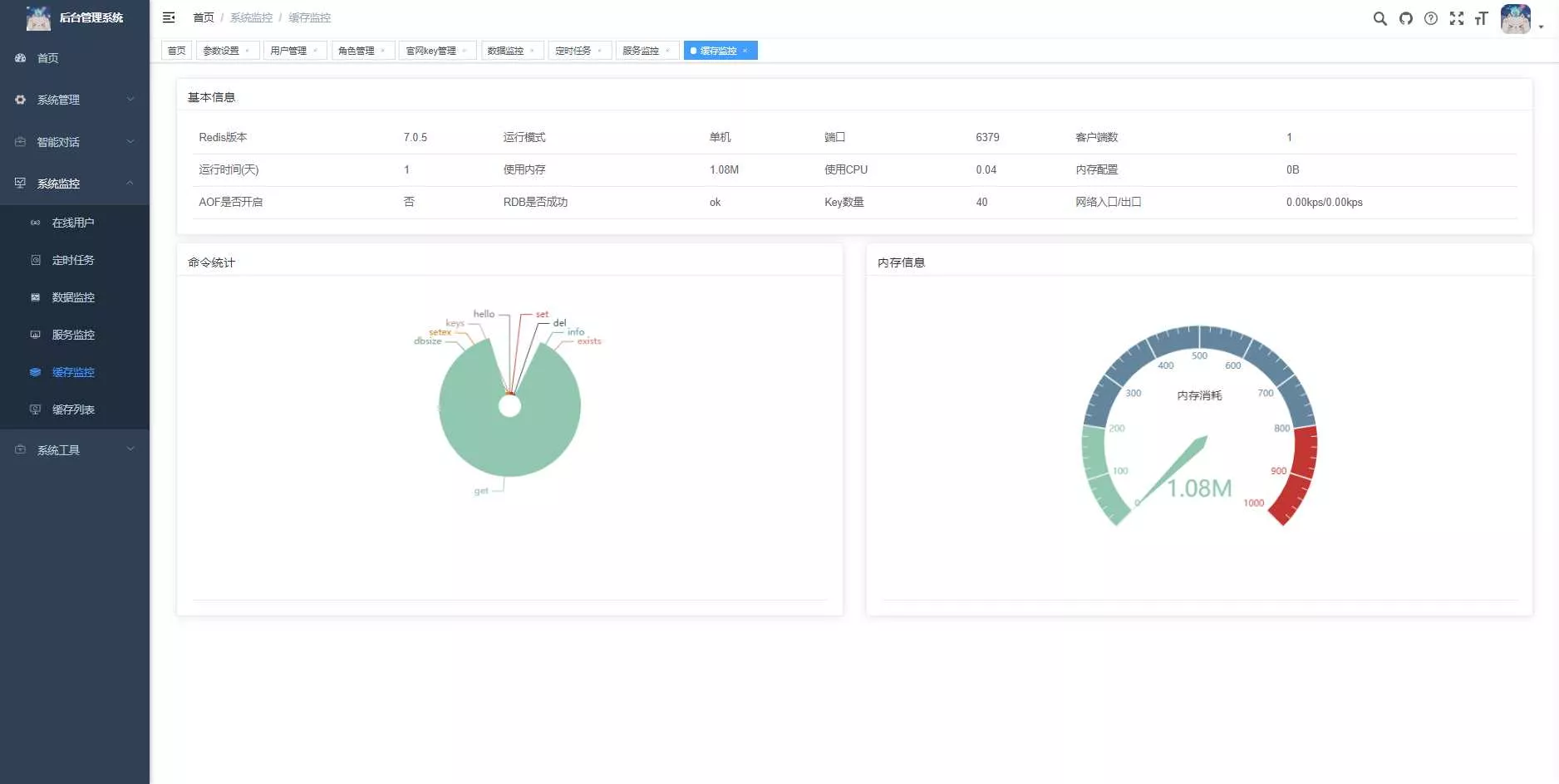 图片[9] - 首发ChatGPT3.5小程序开源vue - 项目资源网