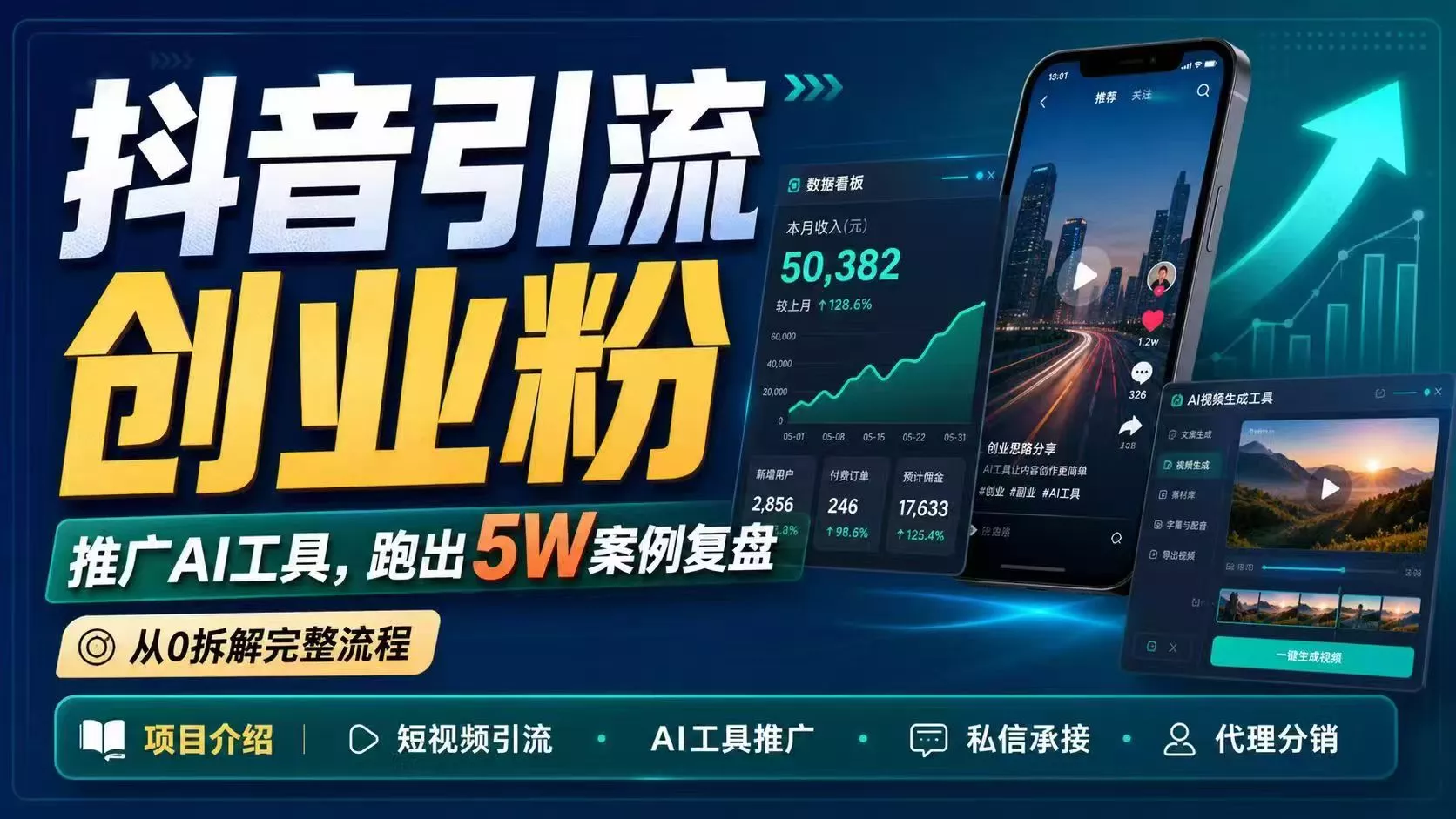 抖音引流创业粉推广AI工具,一个月跑出5W案例复盘,从0拆解完整流程 抖音引流创业粉推广AI工具,一个月跑出5W案例复盘,从0拆解完整流程