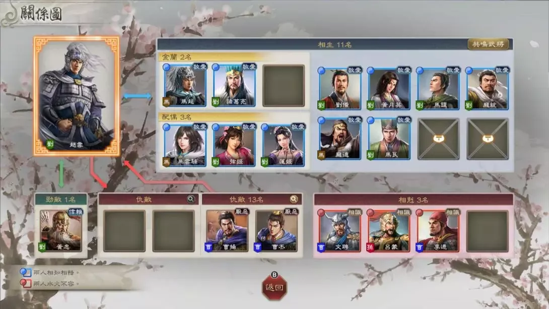 【港版】三国志8 重制版 .ROMANCE OF THE THREE KINGDOMS 8 REMAKE 中文 【港版】三国志8 重制版 .ROMANCE OF THE THREE KINGDOMS 8 REMAKE 中文