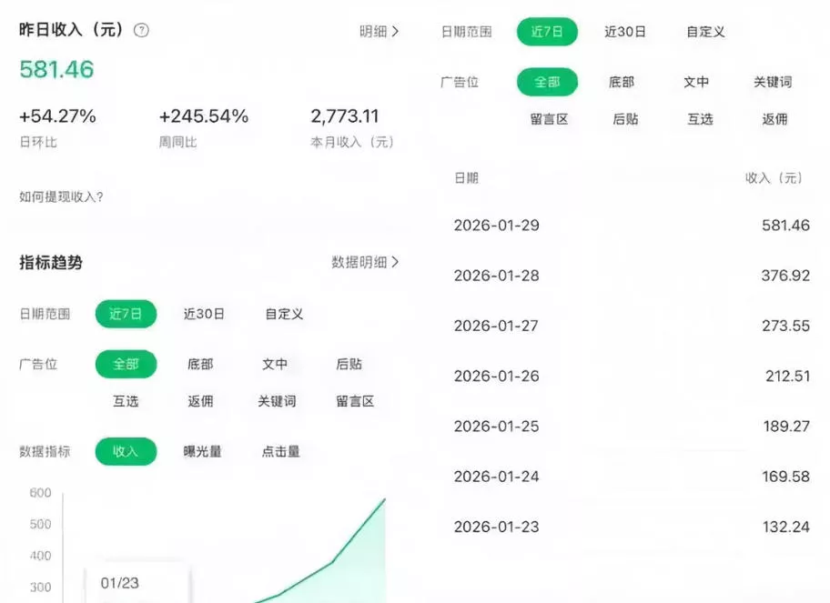 公众号订阅号流量主智能体玩法教学,不费脑子,每天几分钟,轻松日入5张+ 公众号订阅号流量主智能体玩法教学,不费脑子,每天几分钟,轻松日入5张+
