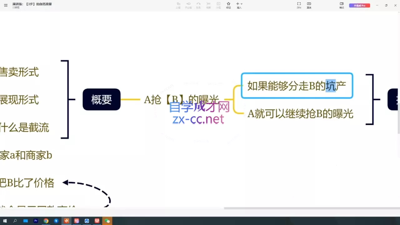 纪主任·拼多多特训营(更新6月) 纪主任·拼多多特训营(更新6月)