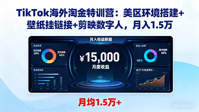 TikTok海外淘金特训营：美区环境搭建+壁纸挂链接+剪映数字人，月入1.5万 - 项目资源网