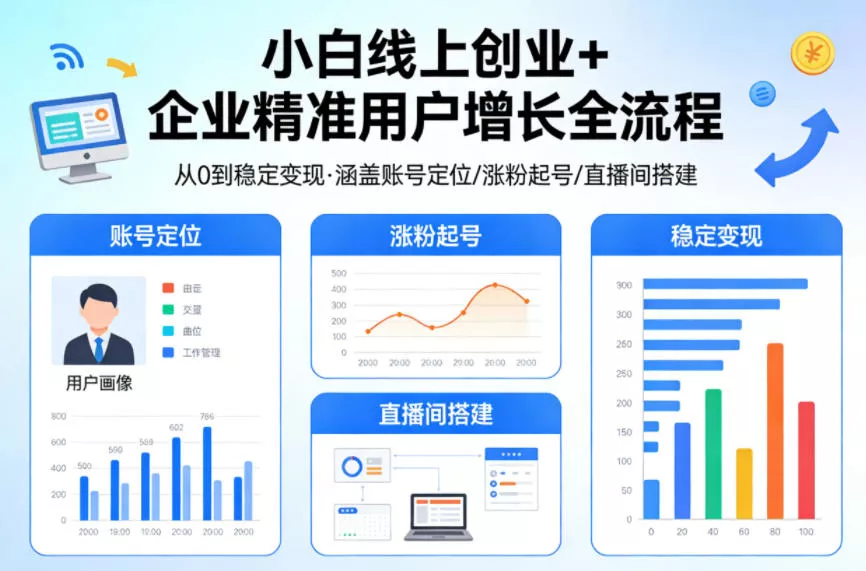小白线上短视频创业+企业精准用户增长全流程,涵盖账号定位、涨粉起号,直播间搭建等,从0做到稳定变现 小白线上短视频创业+企业精准用户增长全流程,涵盖账号定位、涨粉起号,直播间搭建等,从0做到稳定变现