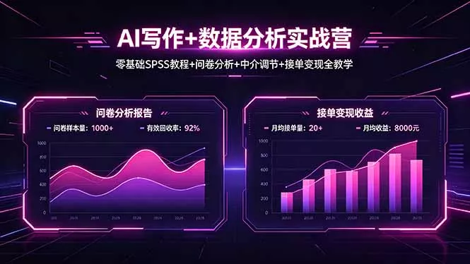 AI写作+数据分析实战营,零基础SPSS教程+问卷分析+中介调节+接单变现全教学 AI写作+数据分析实战营,零基础SPSS教程+问卷分析+中介调节+接单变现全教学