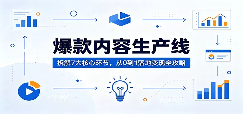爆款内容生产线:拆解7大核心环节,从0到1落地变现全攻略 - 项目资源网