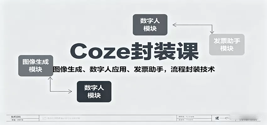 Coze封装课，图像生成、数字人应用、发票助手，流程封装技术 - 项目资源网