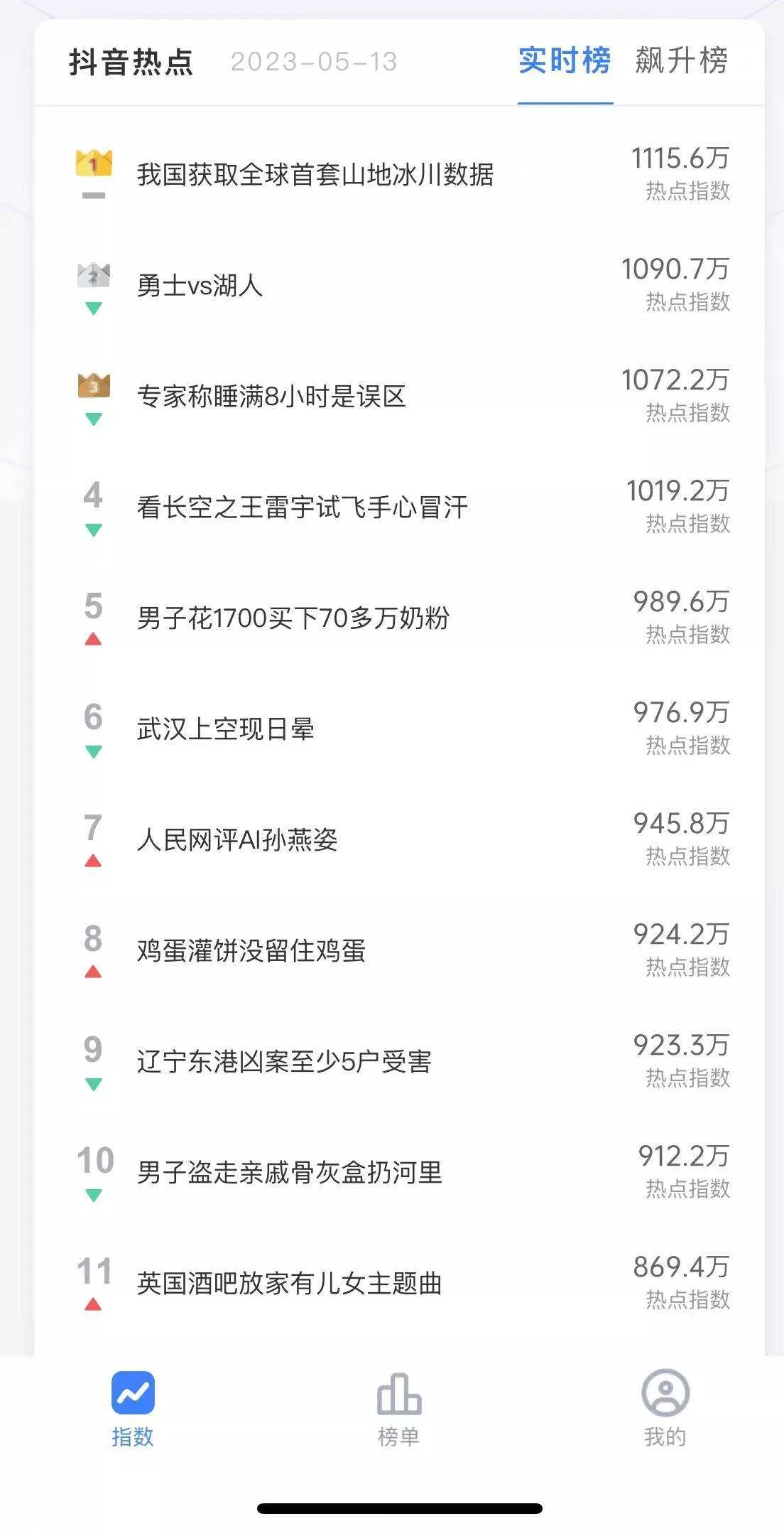 图片[2] - 抓取抖音热榜源码分享 接口为php 前端展示用小程序 - 项目资源网